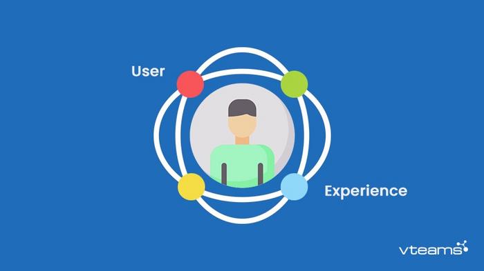 User Experiences