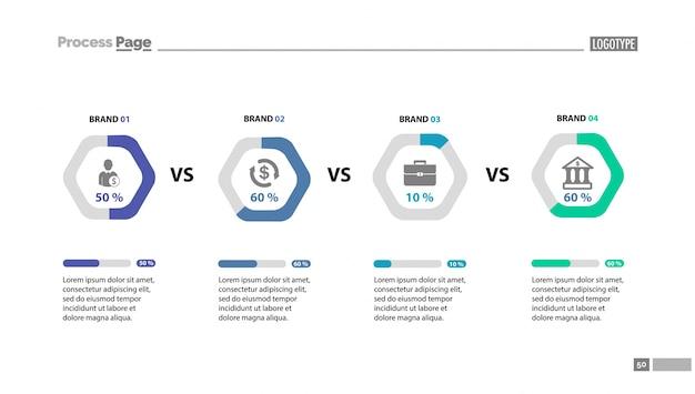 Versus Other Brands