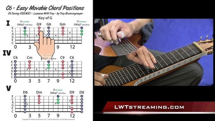 What Techniques to Use While Playing in C6?