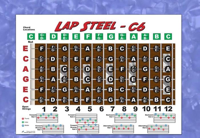 Why Choose C6 Tuning for Your Lap Steel?