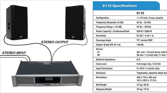 Amplifier Specifications