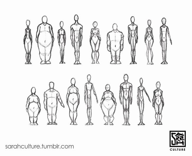 Body Shape and Size Variations