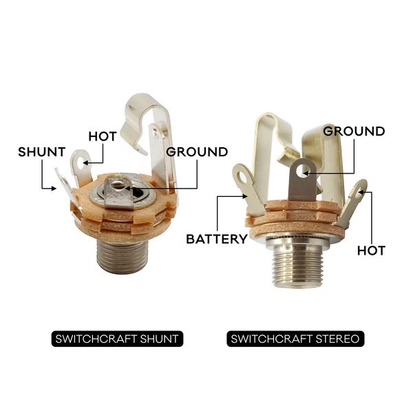 Connecting the Output Jack