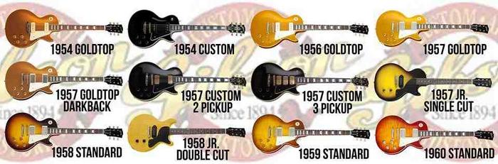 Gibson Les Paul Models Overview