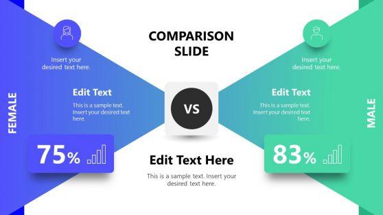 How it Stacks Up Against Higher-End Models