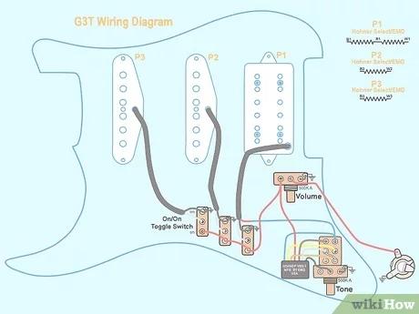 How to Install New Pickups