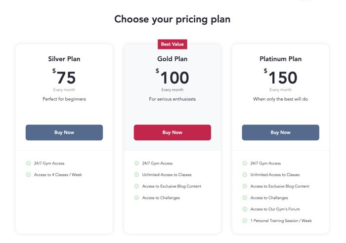 Monthly vs. Annual Plans