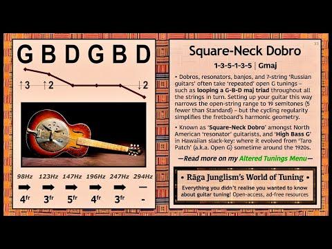 Resources for Learning Open G Dobro Tuning