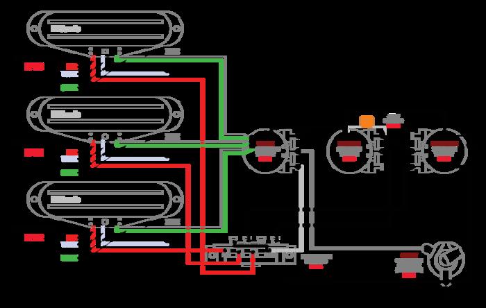 Types of Wiring Diagrams