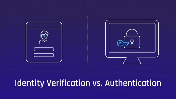 Verifying Authenticity