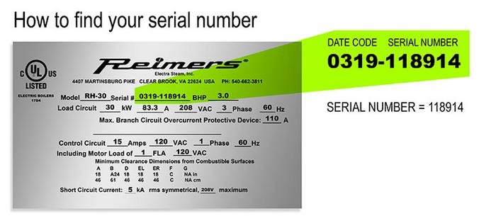 When to Use the Serial Number?