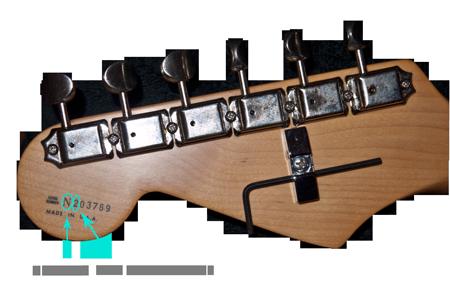 Why are Guitar Serial Numbers Important?