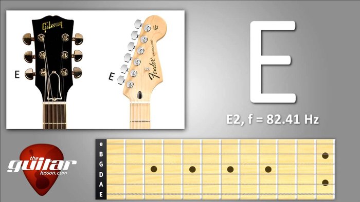 Low E string standard guitar tuning (6th string)