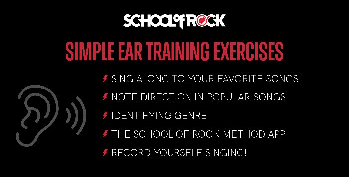The Complete Guide to Ear Training | School of Rock