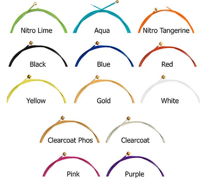 Aurora Premium Acoustic Guitar Strings Medium-Light, showcasing different string choices which can affect sound and playability.