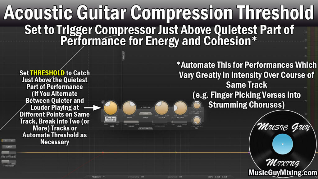 Adjusting compressor threshold settings for tighter acoustic guitar rhythm.