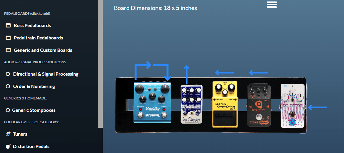 Pedalboard signal chain order illustrating effective pedal pairing strategies.