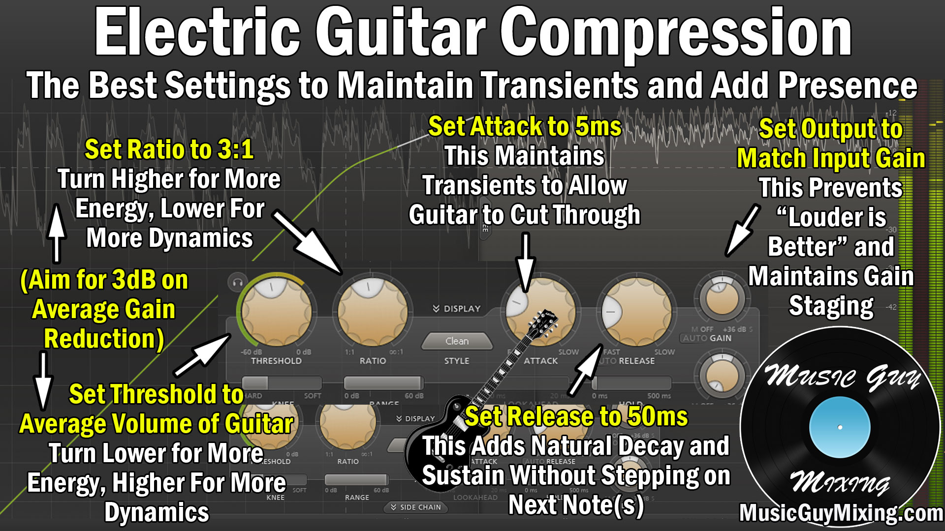 Understanding compression settings for electric guitar to achieve sustained leads without saturation.